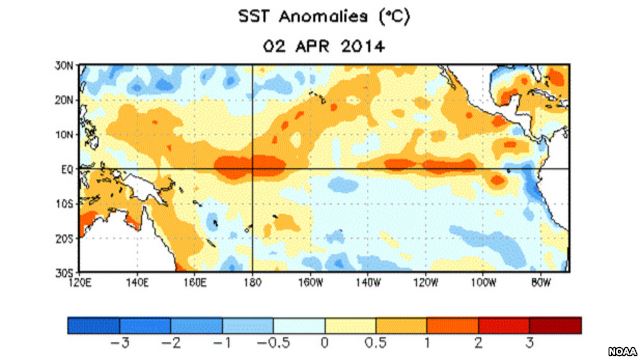 El Nino Geri Dönecek