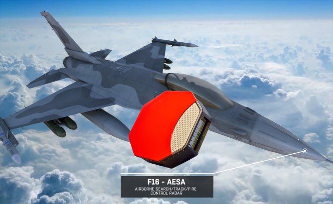 F-16'lar ASELSAN ile görecek
