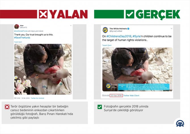 Barış Pınarı Harekatı aleyhine "üzücü" fotoğraflarla manipülasyon girişimi