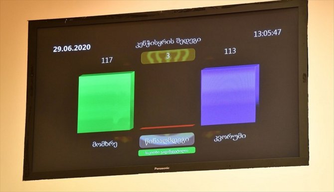 Gürcistan'da seçim sisteminde değişiklik parlamentoda kabul edildi